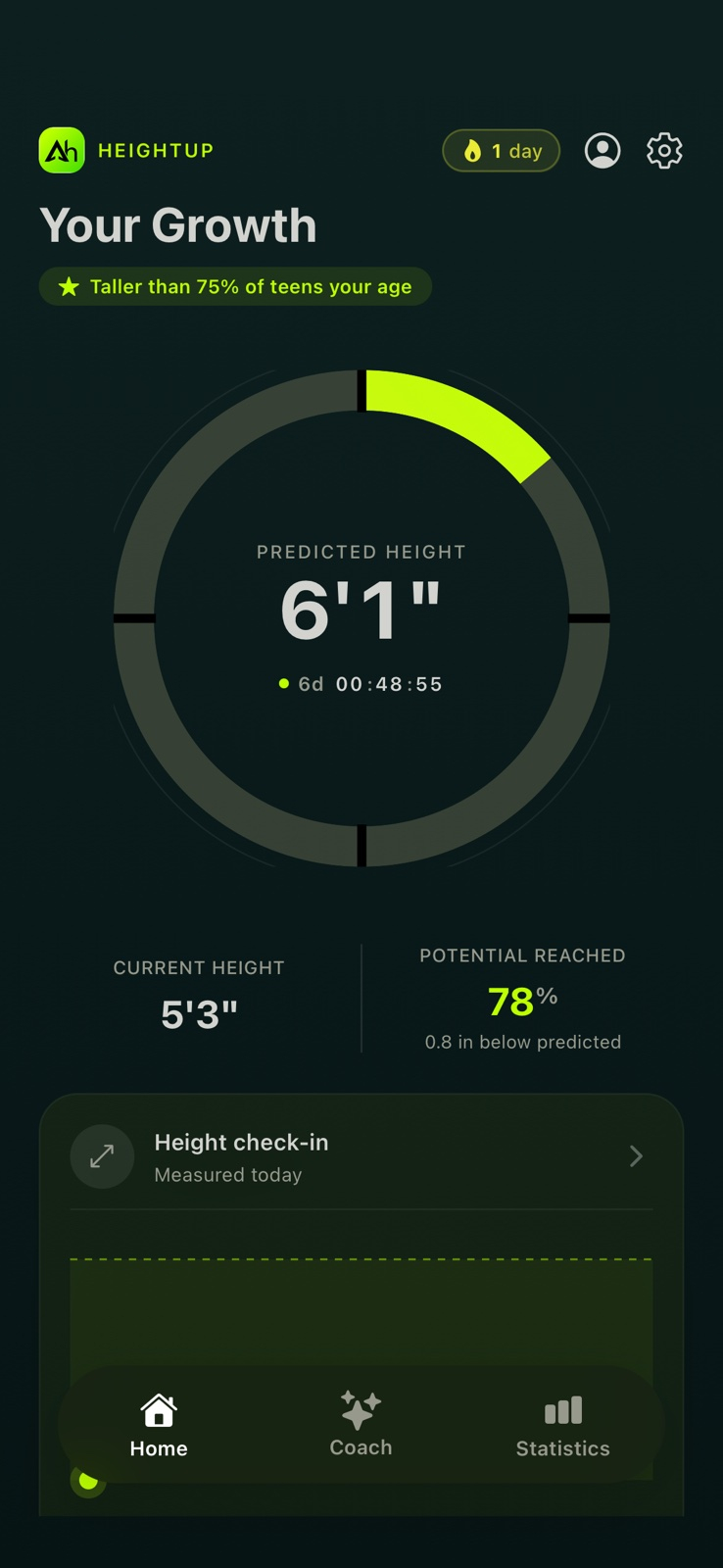 The HeightUp home screen: a predicted adult height of 186 cm, a current height of 161 cm, and 78 percent of growth potential reached.